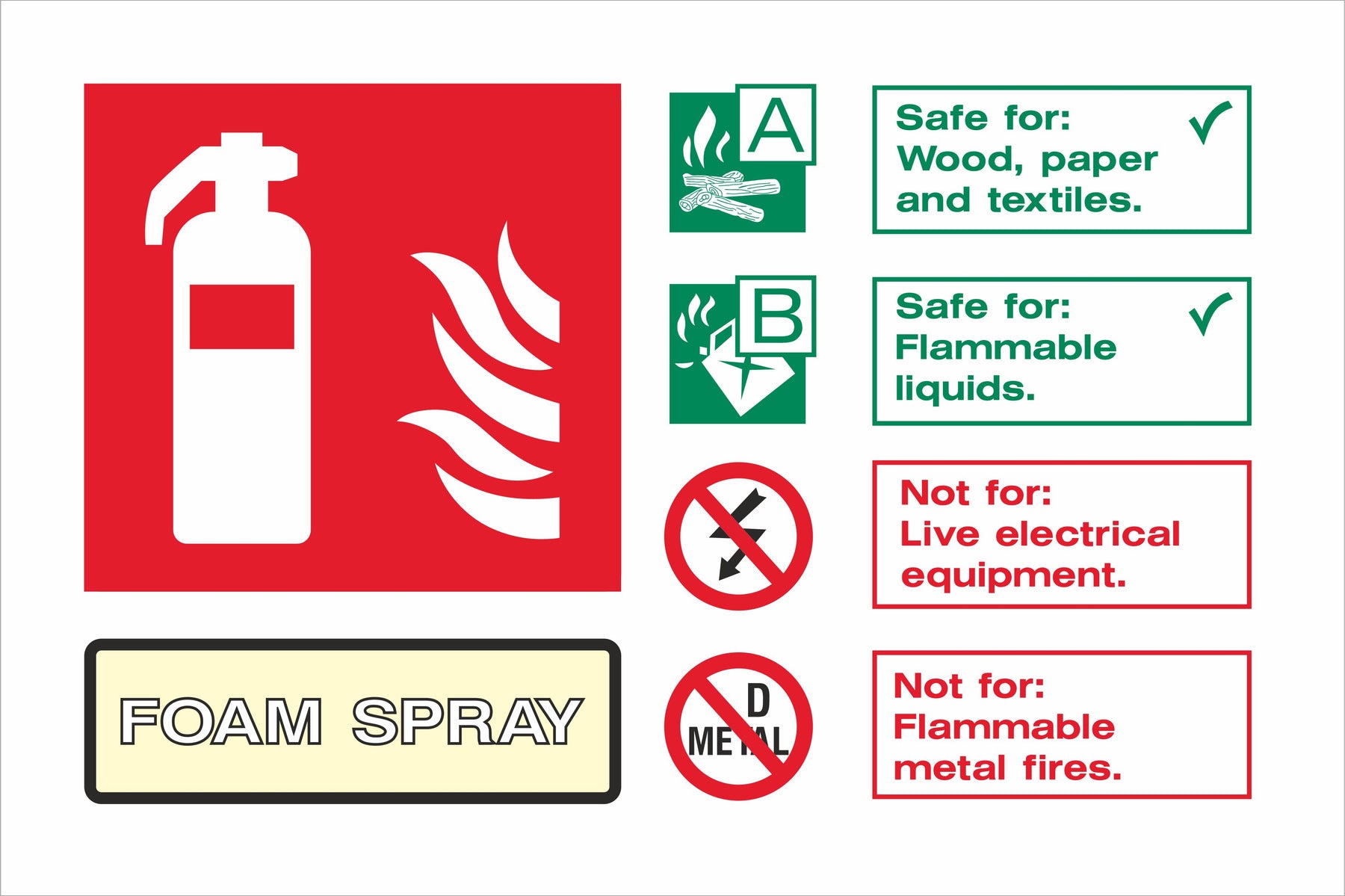 FOAM SPRAY - Fire Extinguisher