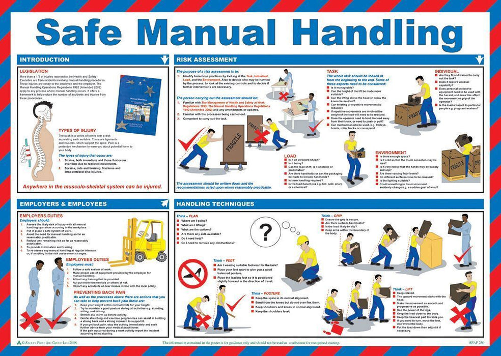 Safe Manual Handling