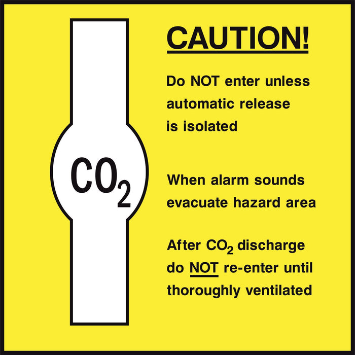 CAUTION! CO2