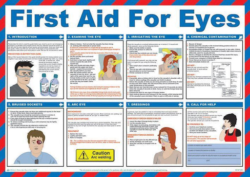 First Aid For Eyes