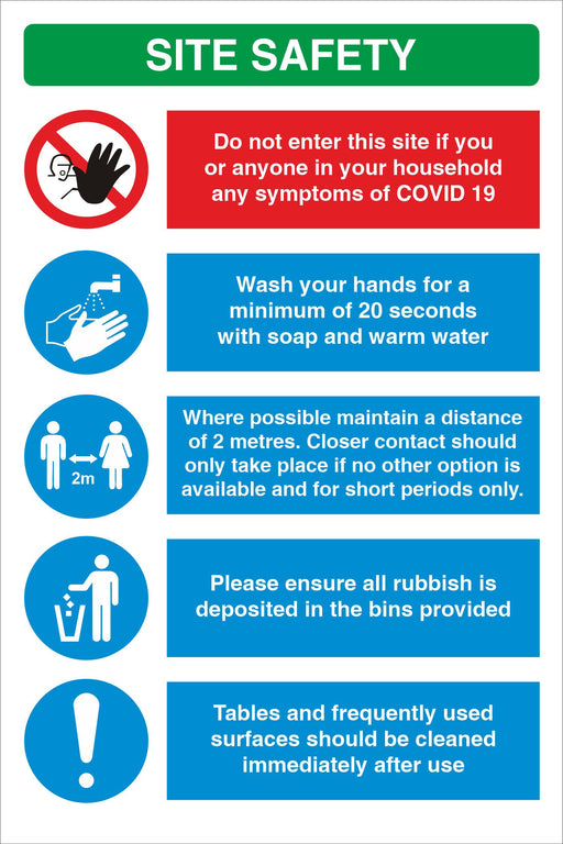 CONSTRUCTION SITE BANNER - SITE SAFETY - COVID 19 SOCIAL DISTANCING