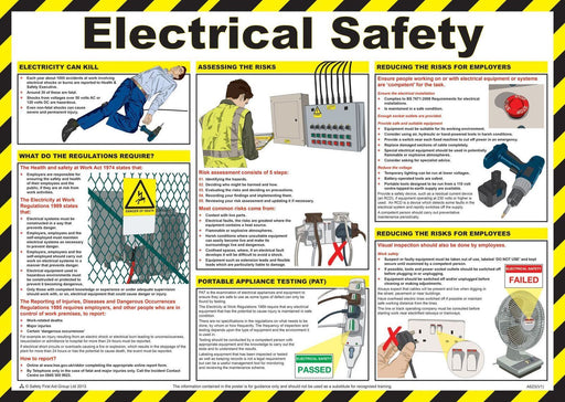 Electrical Safety