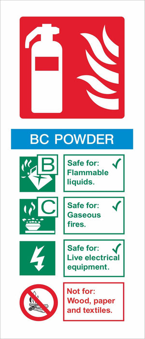 BC POWDER - FIRE EXTINGUISHER SIGN