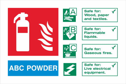ABC POWDER - Fire Extinguisher