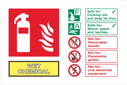 WET CHEMICAL - Fire Extinguisher