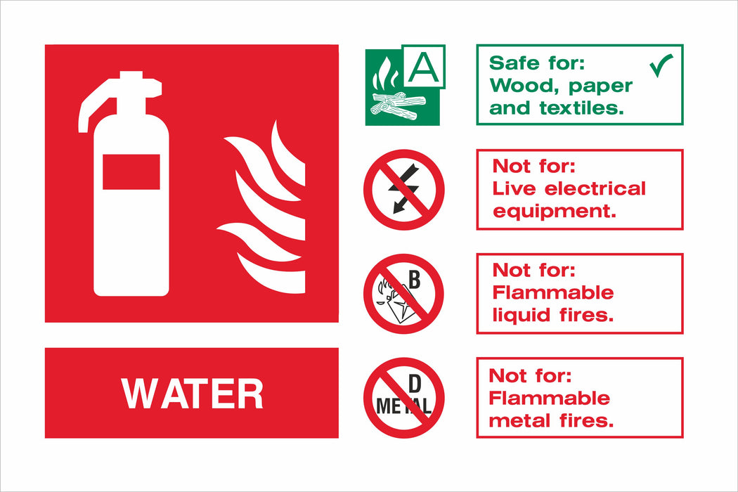 WATER - Fire Extinguisher