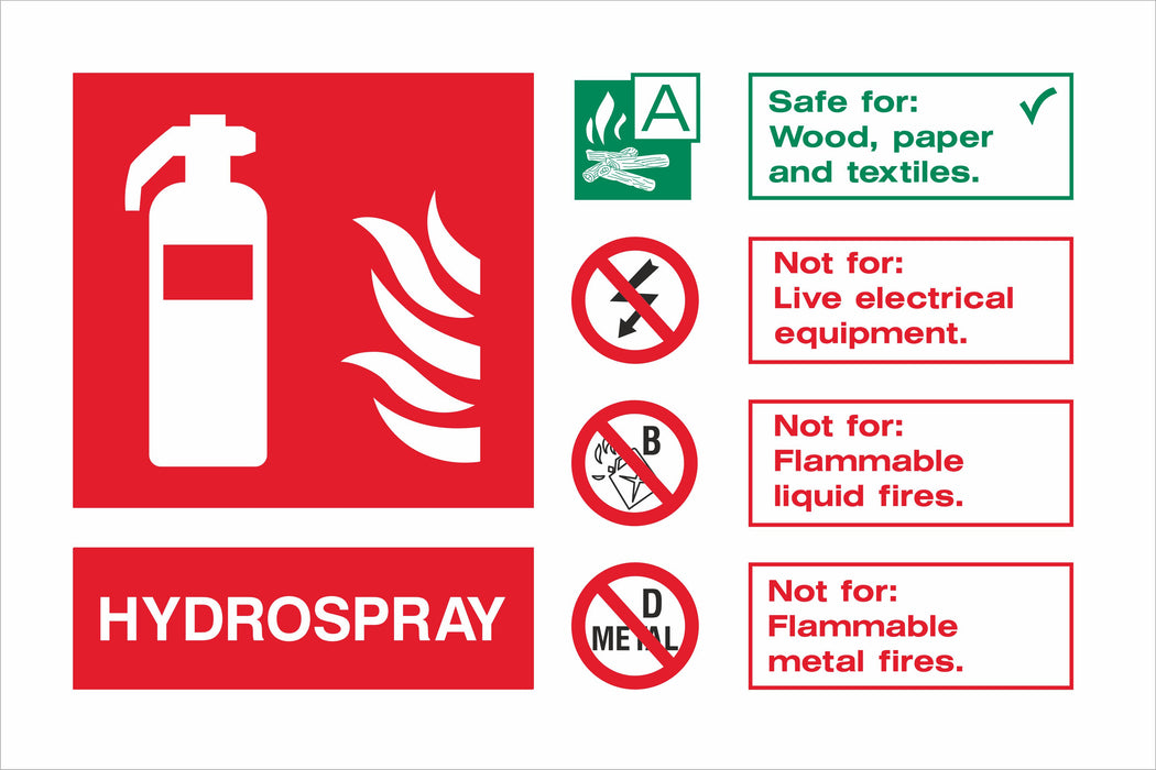 HYDROSPRAY - Fire Extinguisher