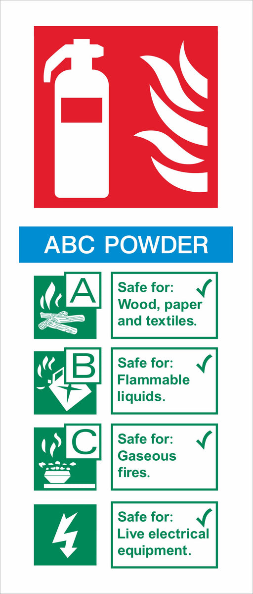 ABC POWDER - FIRE EXTINGUISHER SIGN