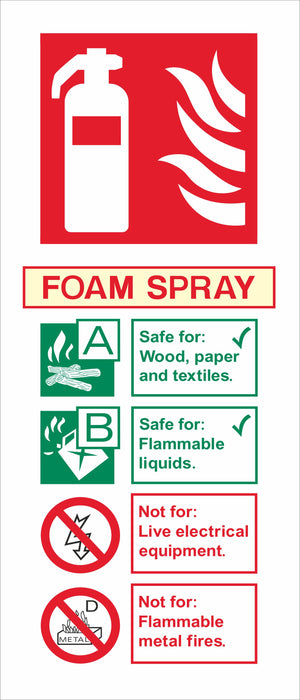 FOAM SPRAY - FIRE EXTINGUISHER SIGN