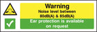 Warning Noise level between 80dB(A) and 85dB(A)