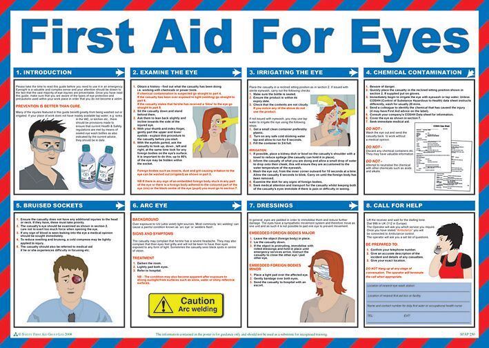 First Aid For Eyes