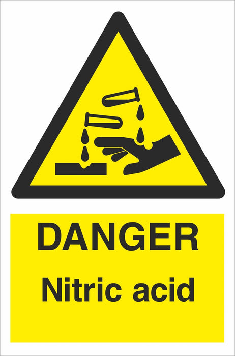 DANGER Nitric acid