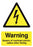 WARNING Beware of overhead electric cables when fishing
