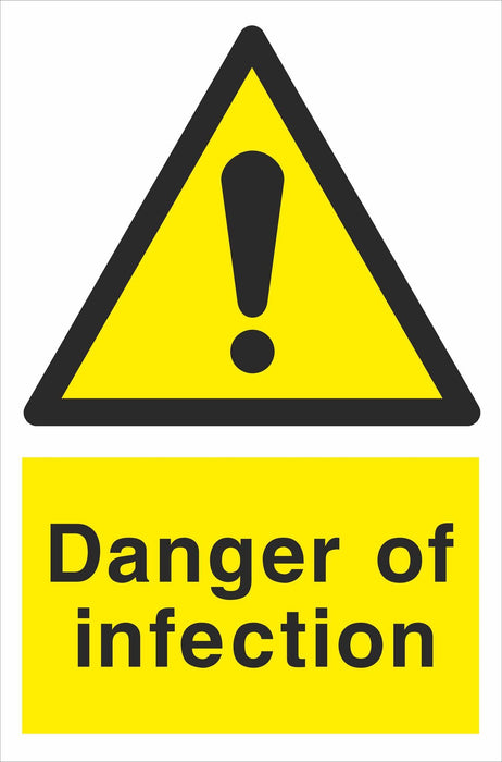 Danger of infection