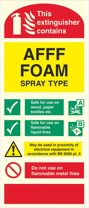 AFFF FOAM SPRAY TYPE - Fire Extinguisher